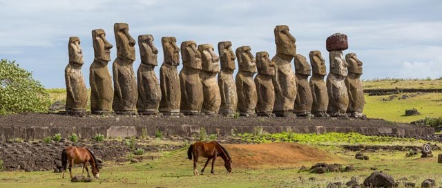 Easter Island Facts